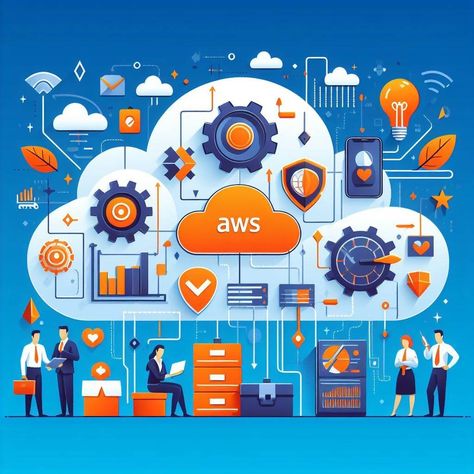 AWS Service